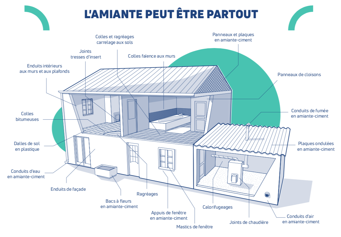 RAT Ouistreham